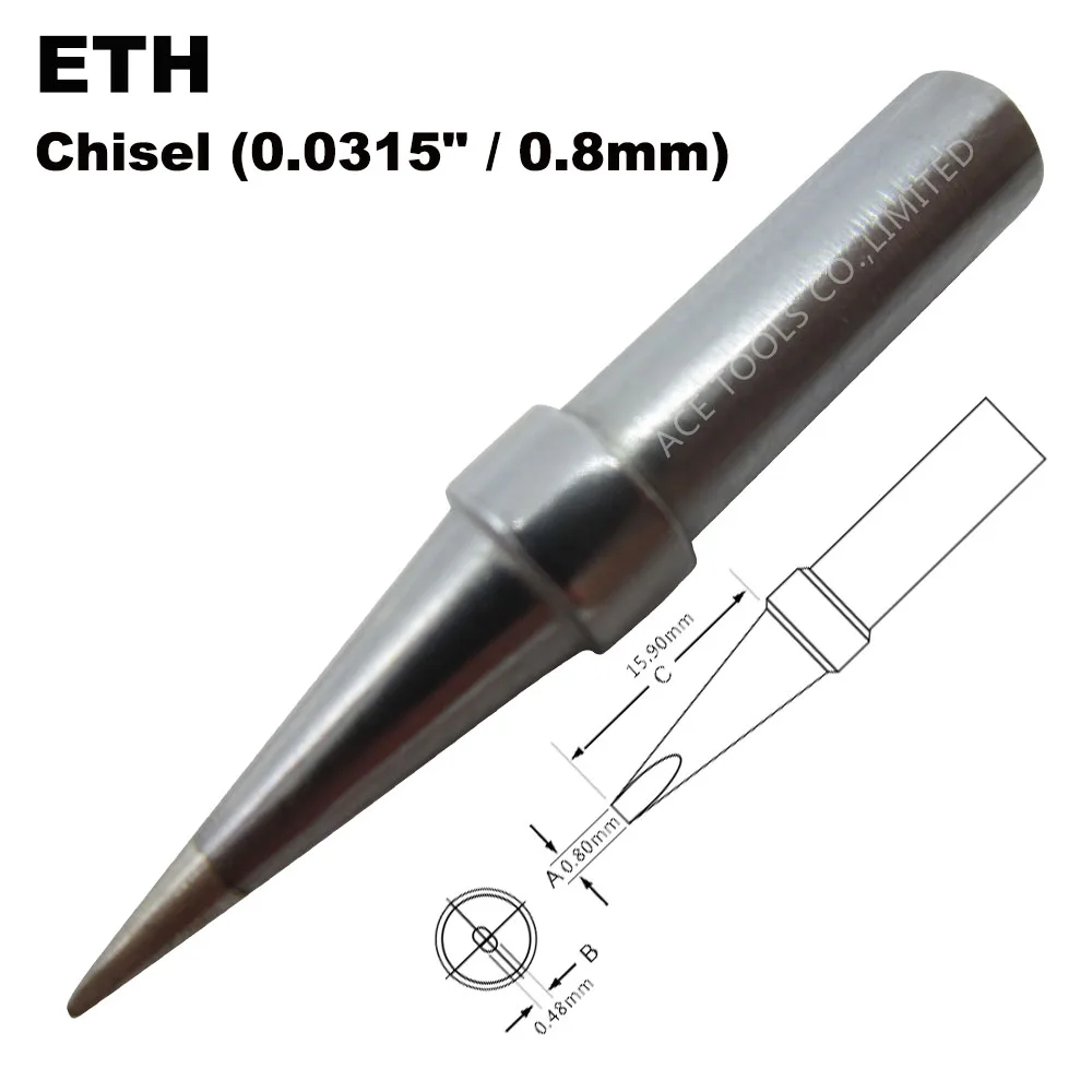 ETH-F2