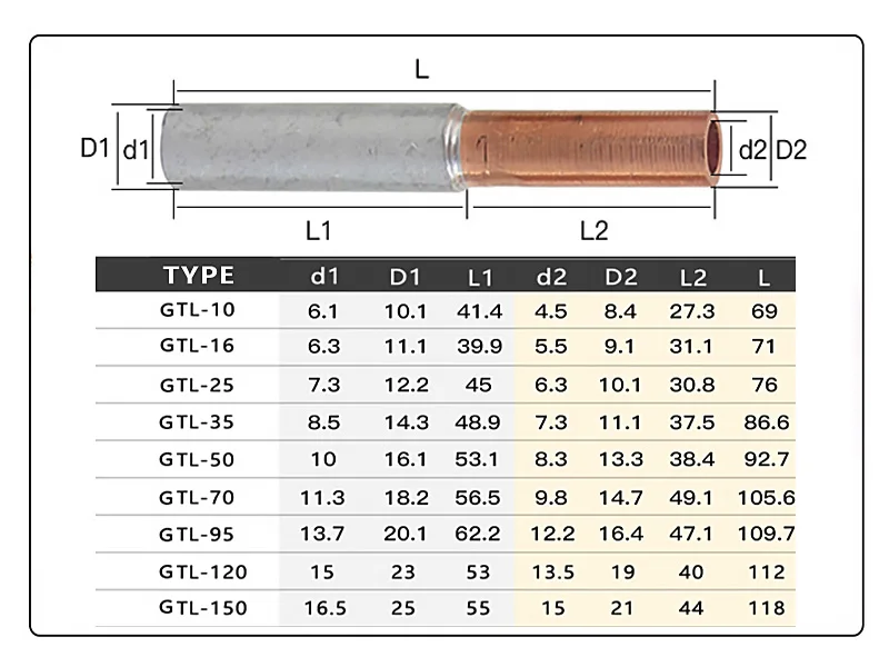 Description Picture 3 of itemGTL Series Compression Copper Aluminum CU-AL Tube Bimetallic Crimp Terminal Cable Wire Connector Splice Sleeve Lug Ferrule