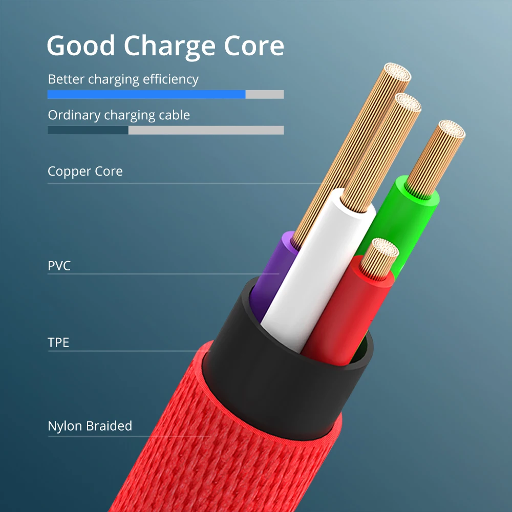 GUUGEI 2 в 1 OTG Кабель-адаптер тип-c для общего пользования+ микро USB для передачи данных USB2.0 мать-мать OTG линия для Xiaomi 10 Note 10