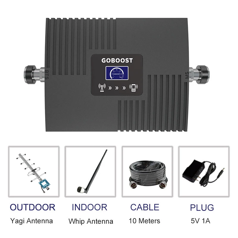 GSM