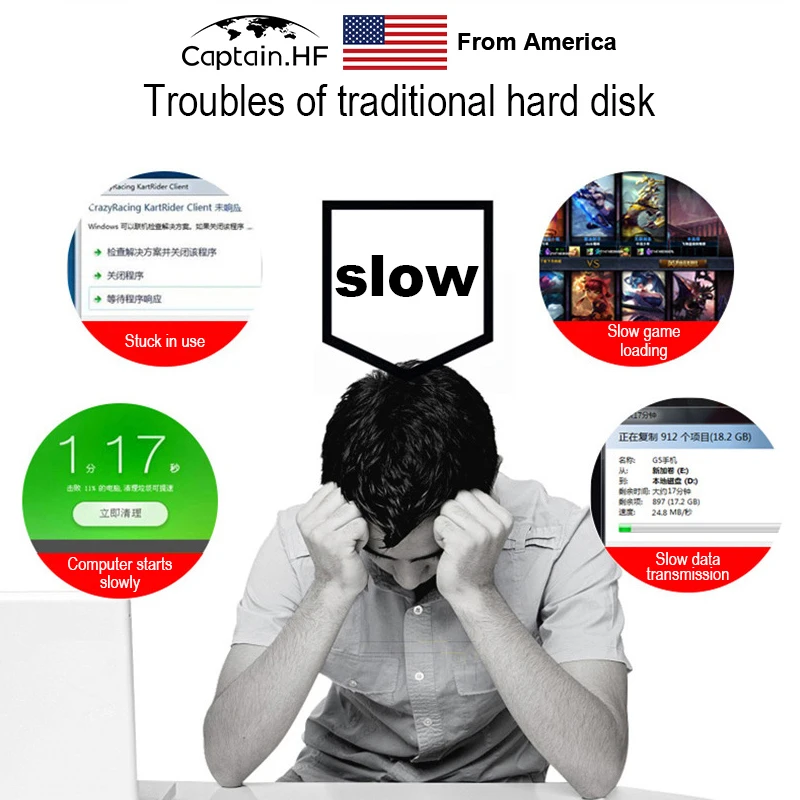 US Captain SSD mSATA SSD Solid State Disk 64GB 128GB 256GB 512GB MSATA Internal Solid State Hard Drive For Desktop US Captain SSD mSATA SSD Solid State Disk 64GB 128GB 256GB 512GB MSATA Internal Solid State Hard Drive For Desktop