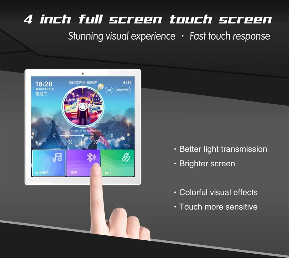 Screen amplifier (4)