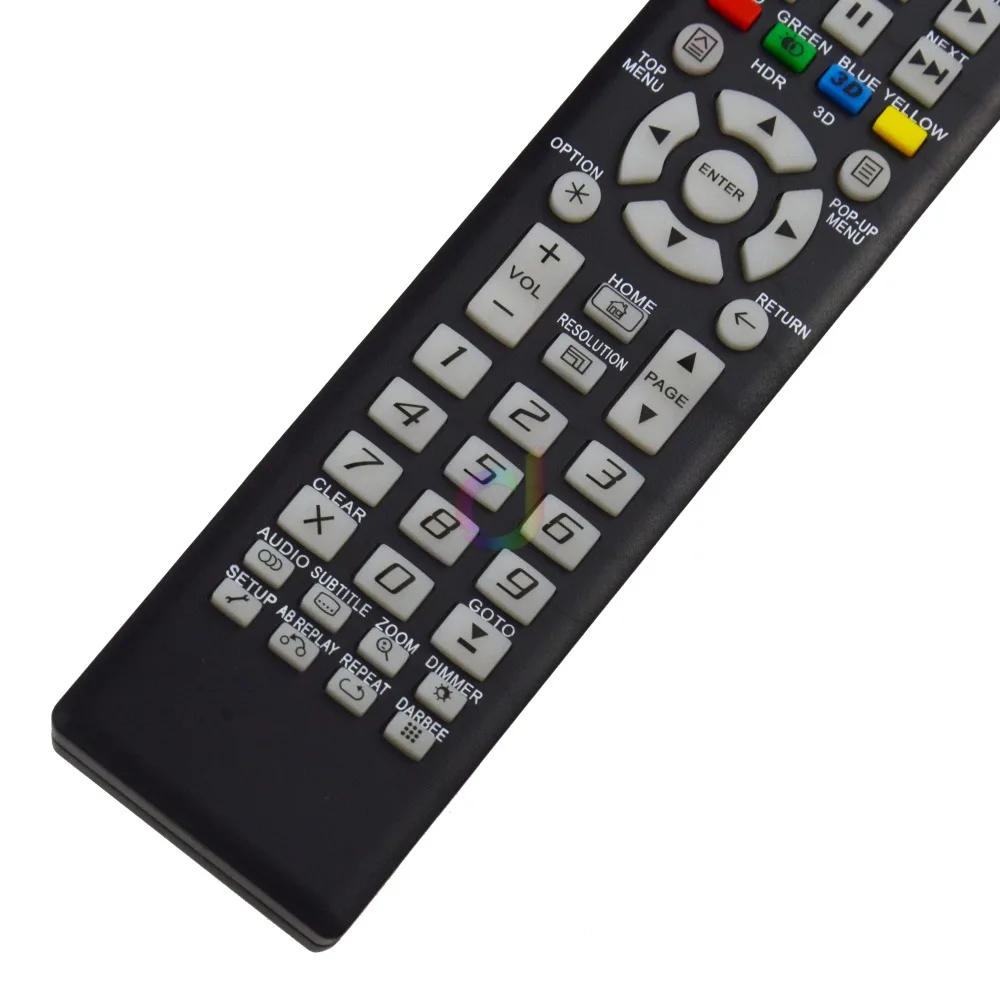 Controles remotos