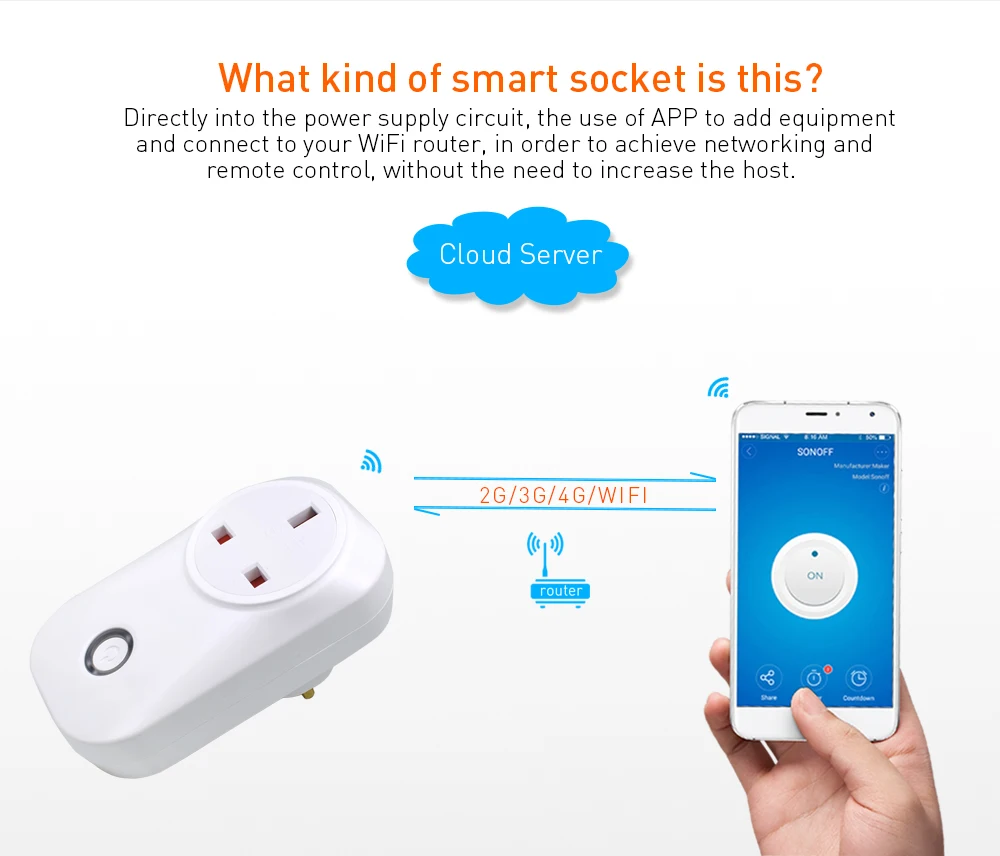 Itead S20 UK Штепсель питания wifi розетка переключатель для умного дистанционного управления домашней автоматизации релейный модуль 220V# SONOFF