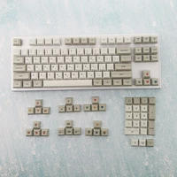 Computer Peripherals