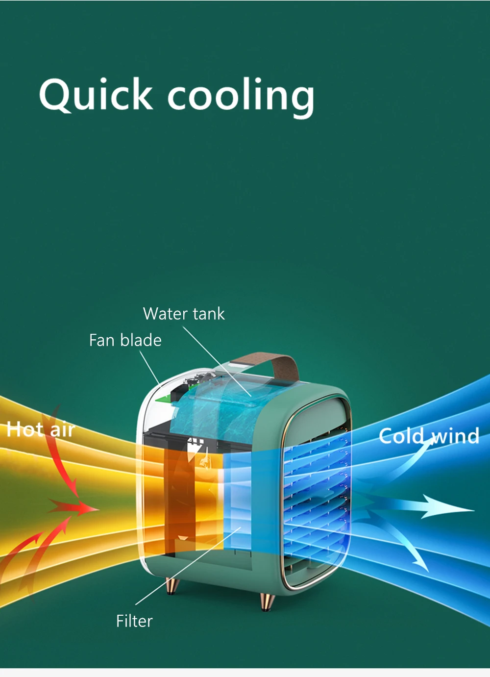 复古冷水机详情PSD_03