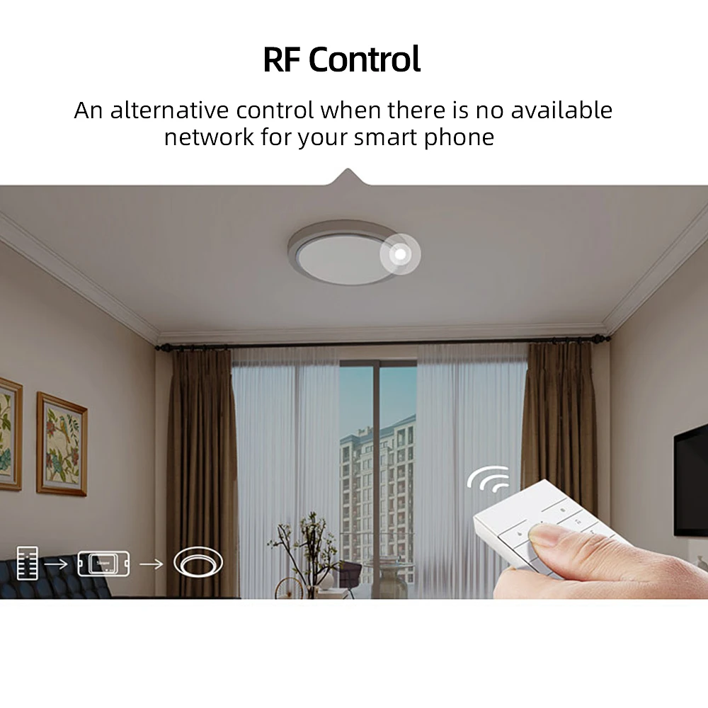 SONOFF RFR3 RF R3 433 МГц пульт дистанционного управления Wifi переключатель беспроводной светильник синхронизации LAN eWelink приложение Голосовое управление Google/умный дом Alexa