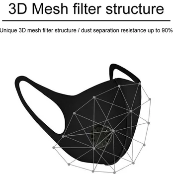 

Protection Breathing Filters Bacteria Efficient Washable Resuable Windproof Masks with Gasket PM2.5 Anti Pollution Fresh Air New