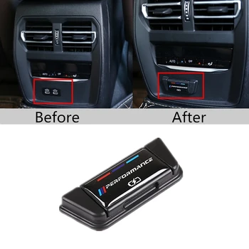 

Car Rear Console Center USB Equip Charging Port Protective Cover Dust-proof Frame For BMW G20 G28 325li 3 Series 2019 2020