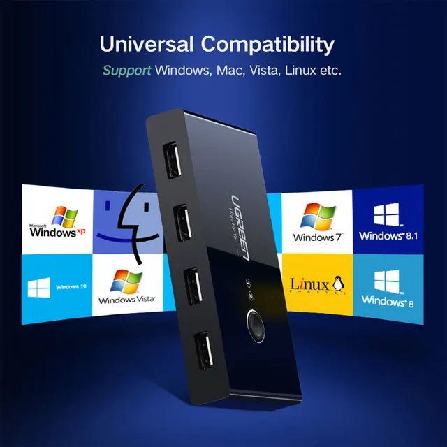 Ugreen USB Switch KVM Switch USB 2.0 3.0 Printer Box 2 In 4 Out Computer Peripherals KVM Switches for PC Moniter USB Sharing Box - Image 6