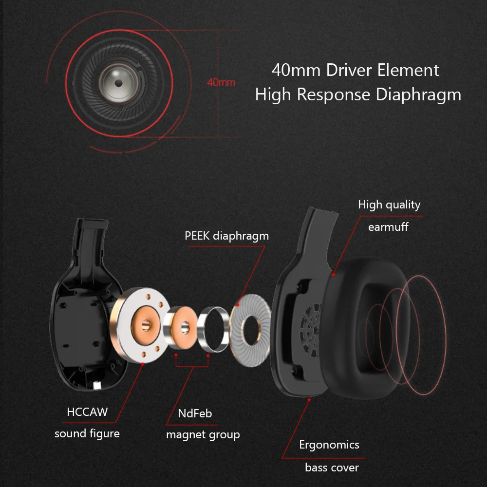 Bluetooth Headphone Wireless Headphones Sports Running Headset with aux Cable Stereo HD Mic for iphone xiaomi smartphone