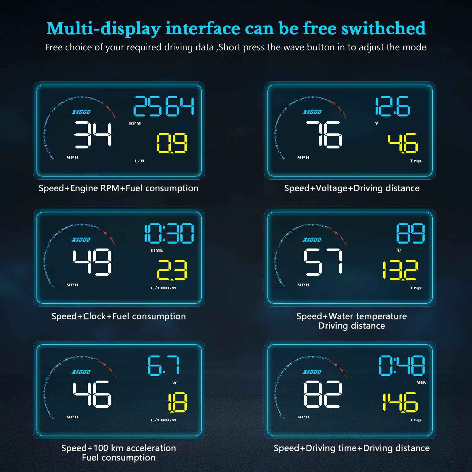 Автомобильный obd2 проектор HUD obd2 дисплей Автомобильный Hud Дисплей obd2 датчик Автомобильный дисплей