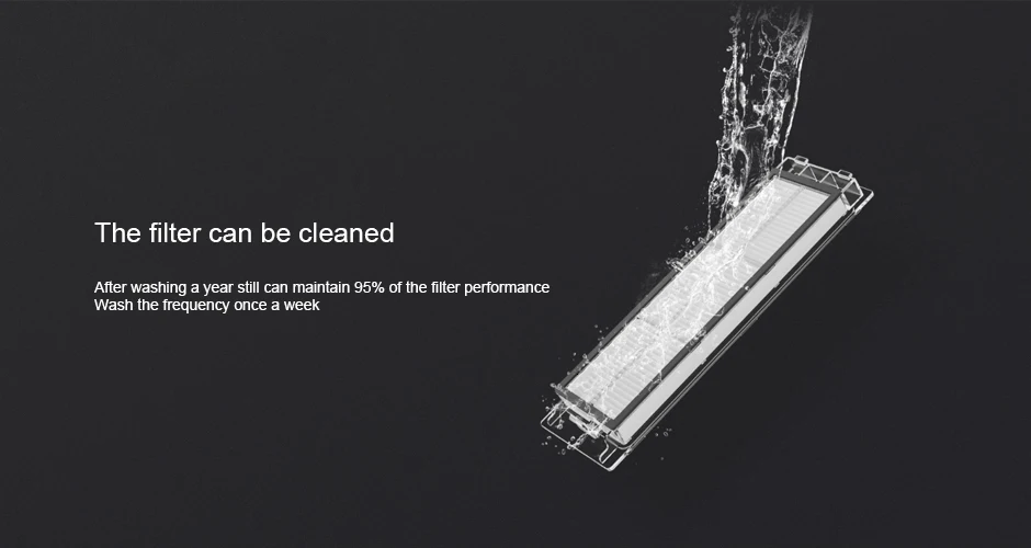 Xiaomi mi робот пылесос 2 мокрой перетащите Смарт mop запланировано с водяным баком Автоматическая Уборка Пыли WI-FI приложение Управление 5200 мА-ч