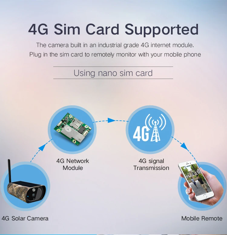 7940A94B9E0740A9AB62549674EC682F