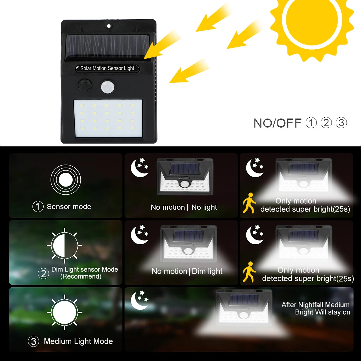 40 светодиодный светильник на солнечной энергии, 3 режима, датчик человеческого тела, 4 шт., Солнечный настенный светильник, уличный водонепроницаемый энергосберегающий садовый светильник s