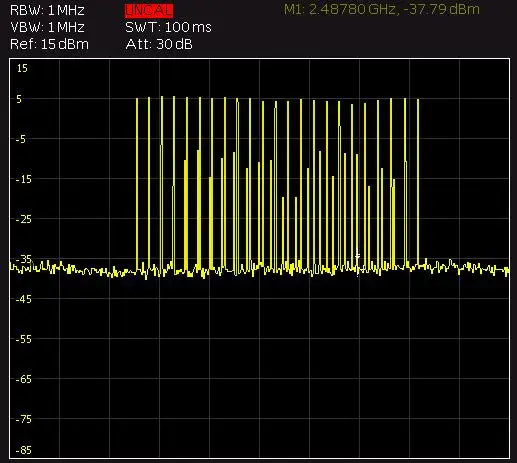 Помех источник подметания источник 433M gps позиционирование помех 2,4G 5,8G WiFi экранирование