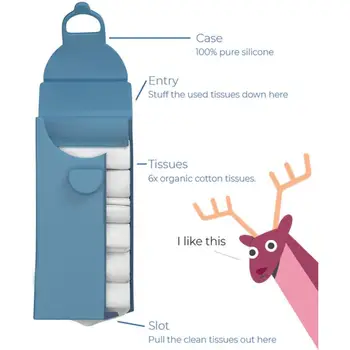 

Reusable Removable Tissue Pack Paper Tissue Box Silicone Tissue Case Include 6 Originc Cotton Tissue Portable Tissue Storage Bag