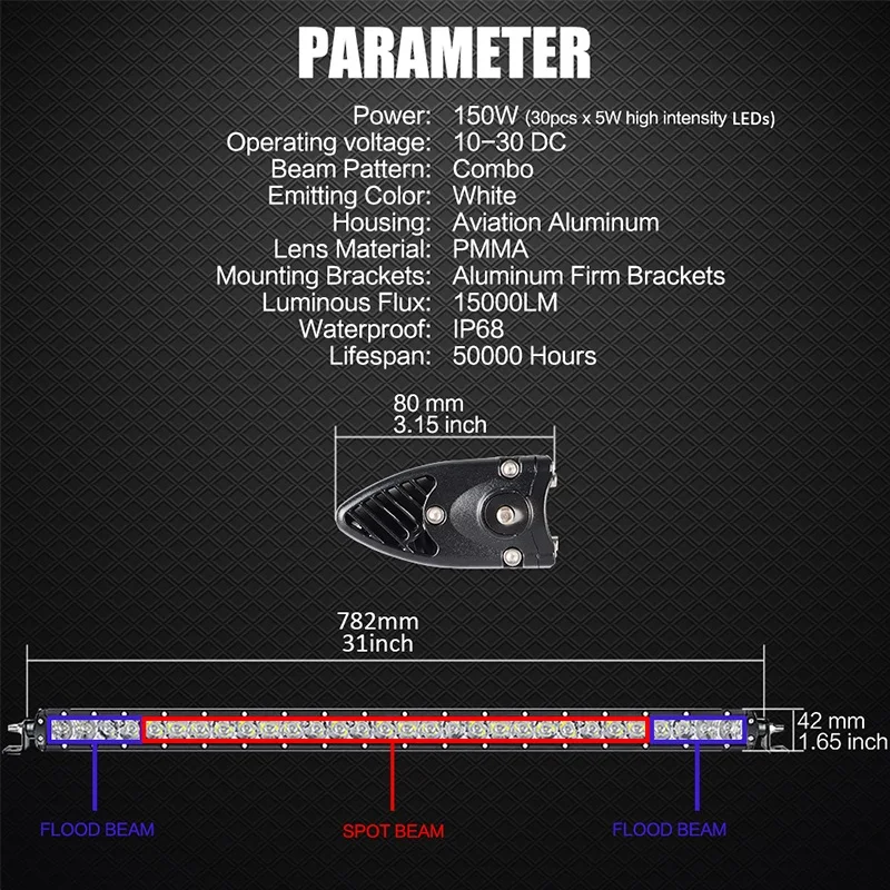21 inch 31 inch 41 inch 51 inch single row led light bar (3)