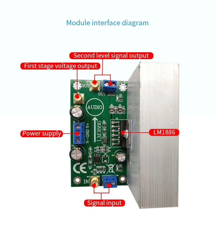 smt详情4-接口图