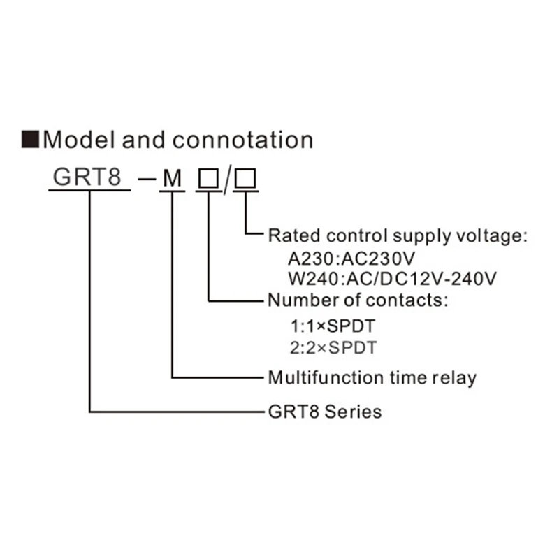 16A Multifunction Timer Relay with 10 Function Choices Time Relay
