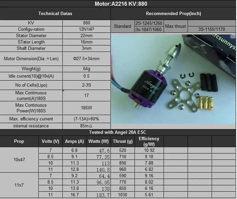 

Hot 1PC SunnySky Angel A2216 2-3S Outer Rotor Brushless Motor w/Cross Mount Paddle Clamp Fixing Screw for RC Four-axis Multicopt