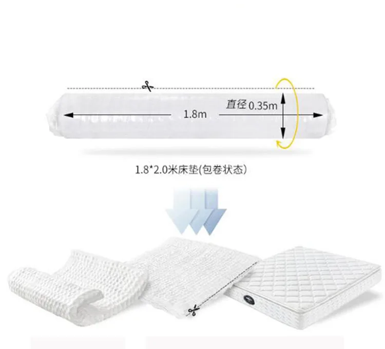 Mattress (5)