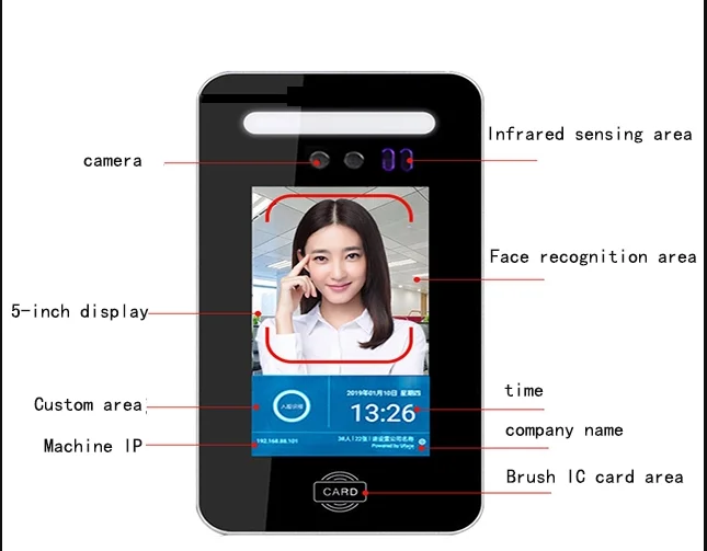 Memebership Access Control Biometric Device Facial Attendance Face Recognition device - Famidy.com