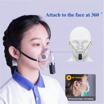 

New Respirator Face Cover Ype Filter Soft Health Care Tail Gas Foam Disinfection Health Care Women Men Mascarillas Muffle Mouth