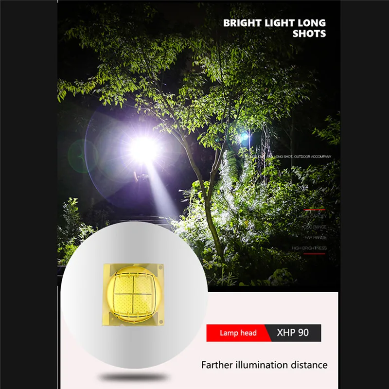 XHP90 LED Torch Flashlight Light Rechargeable 18650 Lamp Ultra Bright LCD Design 22x6x3.5CM Lanterna 40NOV2515