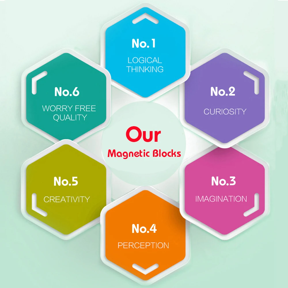 54pcs-set-Big-Size-Magnetic-Blocks-Triangle-Square-Bricks-Magnetic-Designer-Construction-Toys-For-Kids-Gift