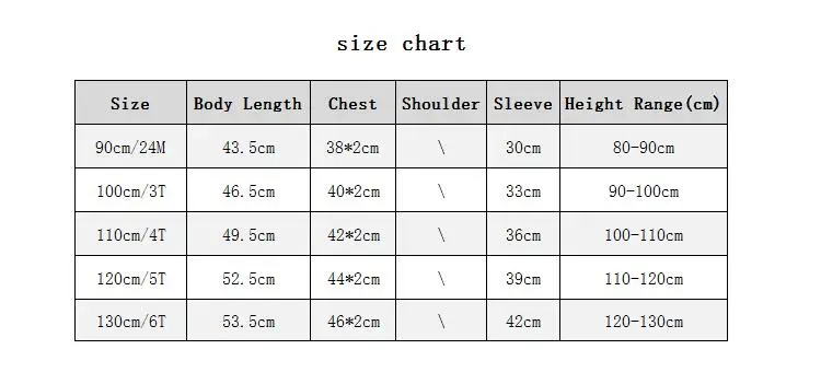 size