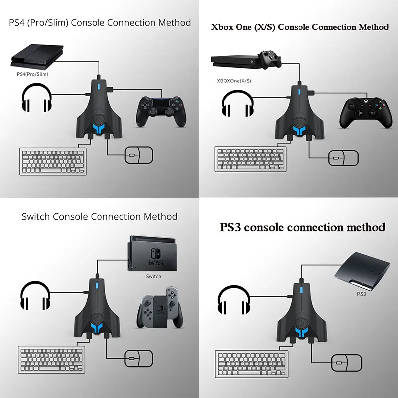 PS4 Xbox клавиатура переходник для мыши поддержка разъем наушников