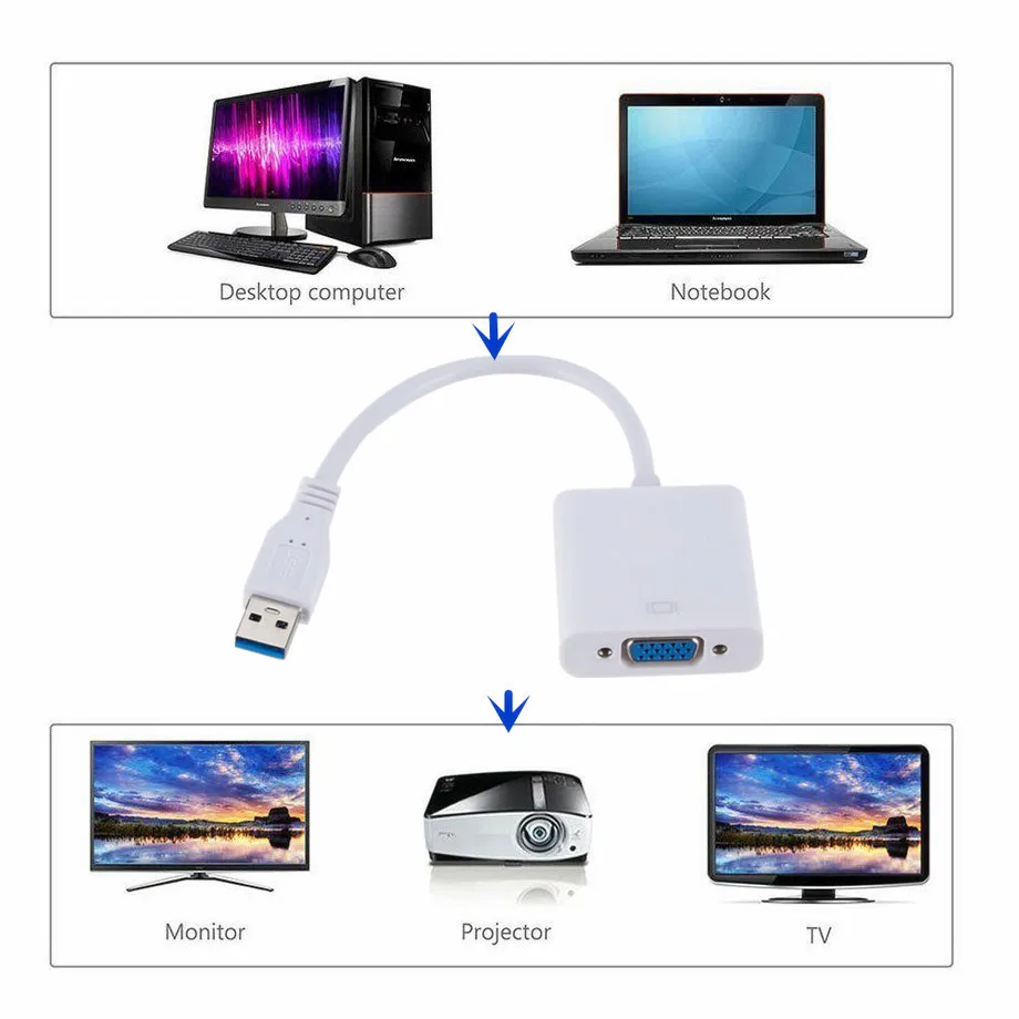 Grwibeou USB 3 0 к VGA адаптер внешняя видеокарта Мульти дисплей для Win 7/8/10 настольный