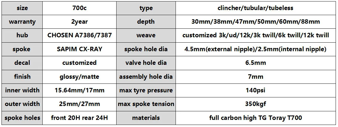 Flash Deal Chosen 7387 Straight Pull Hub Sapim CX Ray Spoke Road Bike Carbon Wheel 700c Tubeless Clincher Tubular 30 38 47 50 60 88 Depth 6