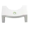 Furniture Parts