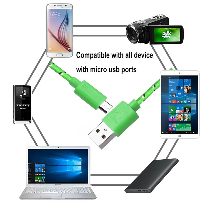 5В 2А настенное зарядное устройство адаптер micro USB зарядный кабель для Samsung A10 A20 M10