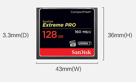Карта памяти Micro SD EXTREME PRO высокая прозрачность и Скорость SLR Камера CompactFlash CF карты памяти чтения Скорость до 160 МБ/с. 32 Гб 64 Гб 128 ГБ 256