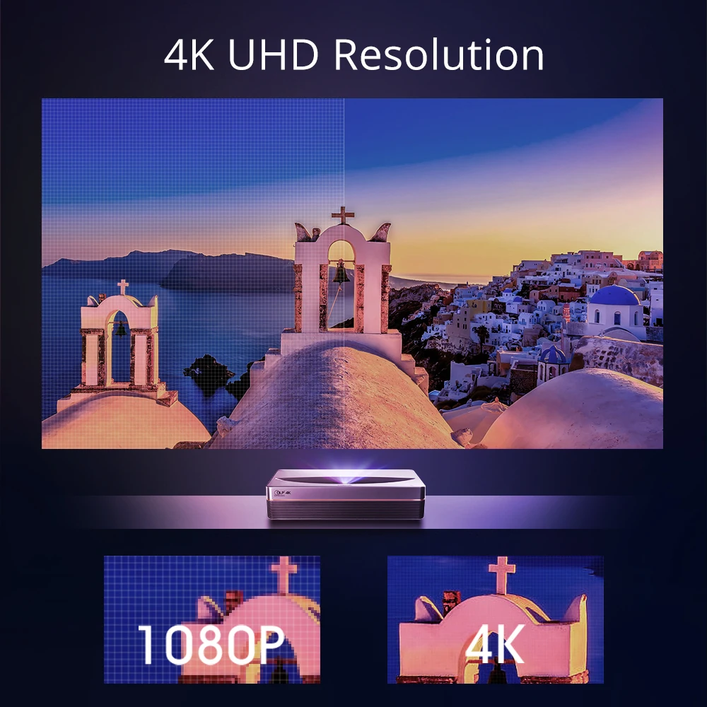 Лазерный проектор Changhong CHIQ B5U Real 4K Android Wi Fi домашний кинотеатр 3 + 64 ГБ 3840*2160p с
