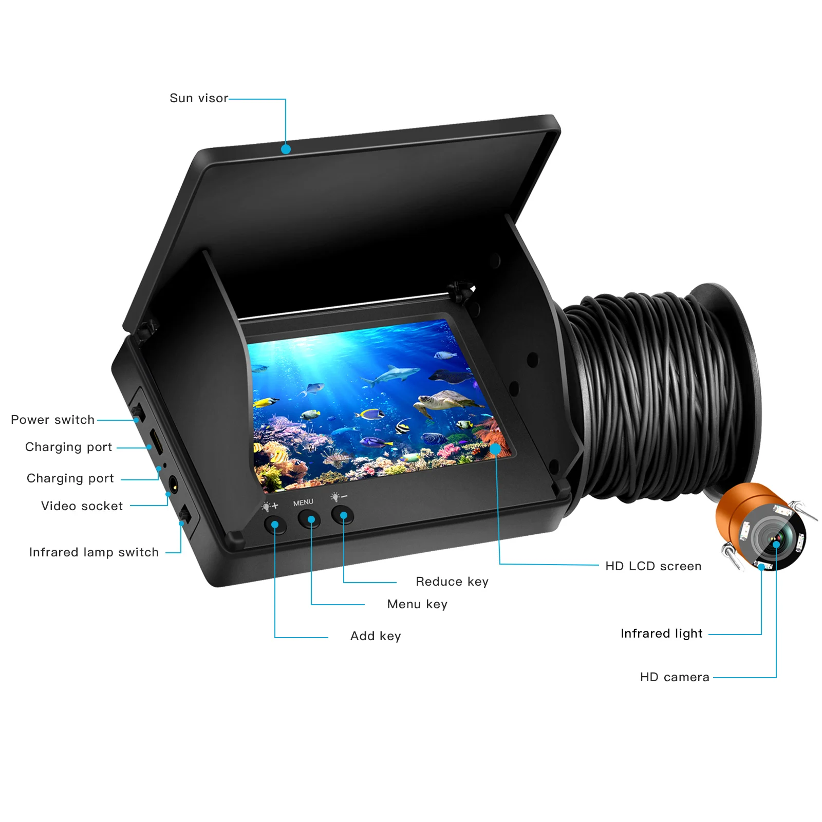 HD Fish Finder Underwater 30M Fishing Camera Rechargeable Water Depth Echo Sounder Fishing Instrument Equipment Fishfinder