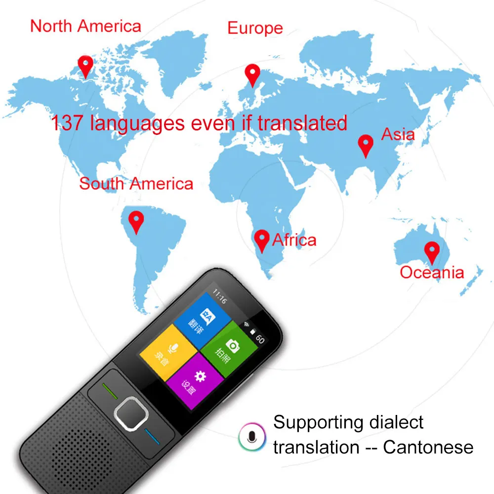 Новое обновление автономный переводчик T10 Поддержка языка в реальном времени для перевода на 137 языках умный портативный