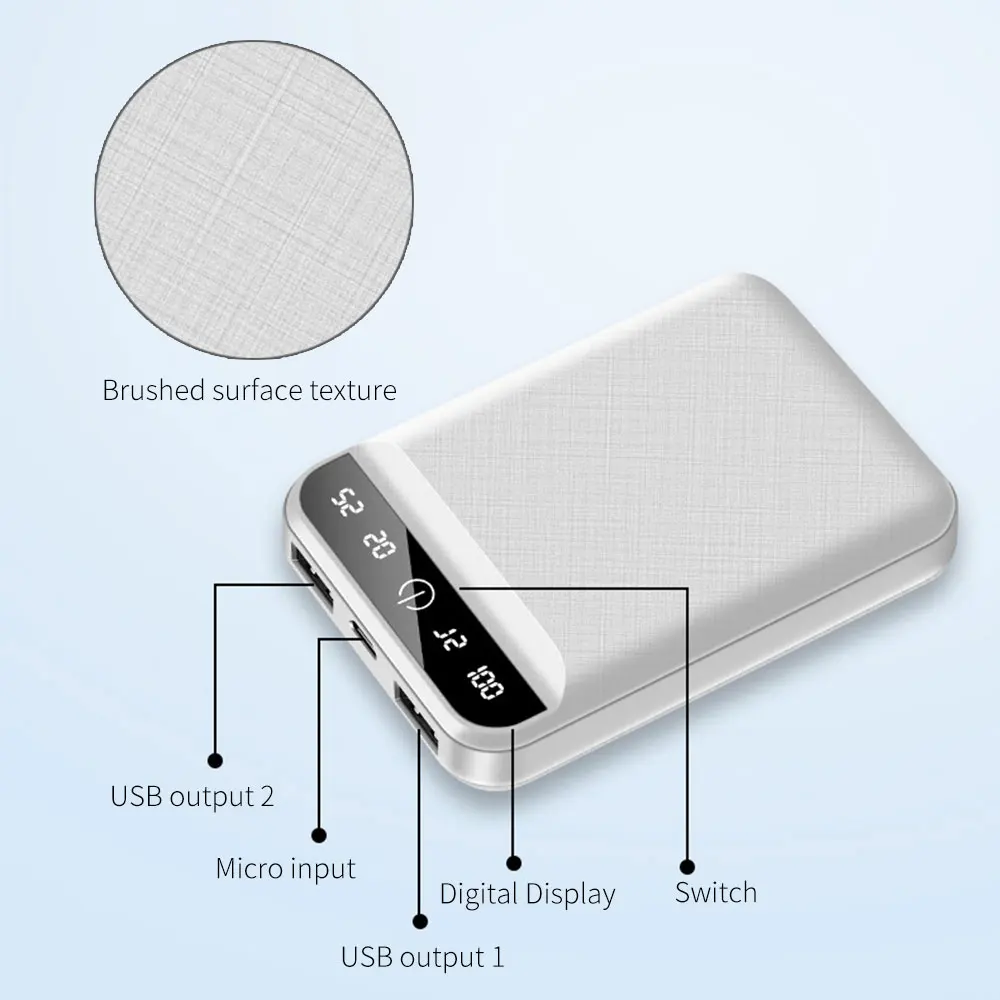 FLOVEME Nette Power Bank 10000 mAh Tragbare Ladegerät Für iPhone Xiao mi mi Mobile Externe Batterie