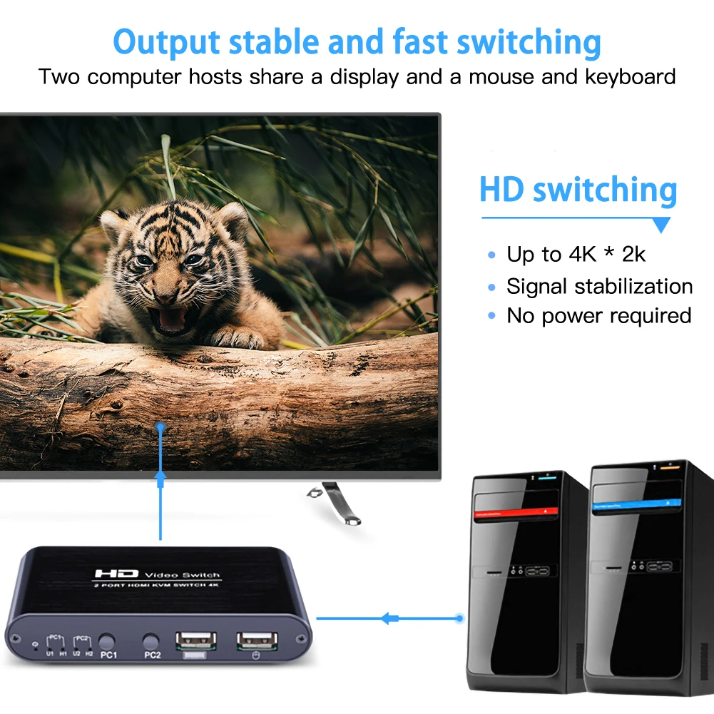 HDMI KVM Switch 4 In 1 Out HDMI Switcher USB Hub Connect Switch For Laptopr Dual Monitor Keyboard Mouse