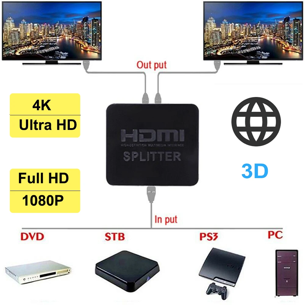 

JUNEJOUR Video Splitter 1 In 2 Out 1080p 4K 1x2 HDCP Stripper 3D Switcher 2 Port Hub For HDTV Monitor