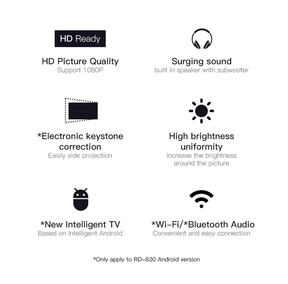 830 英文详情 (2)