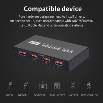 

Scanner Peripheral PC 2 In 4 Out For Printer Keyboard Mouse Laptop High Speed Computer Sharing Universal 2.0 USB Switcher Box