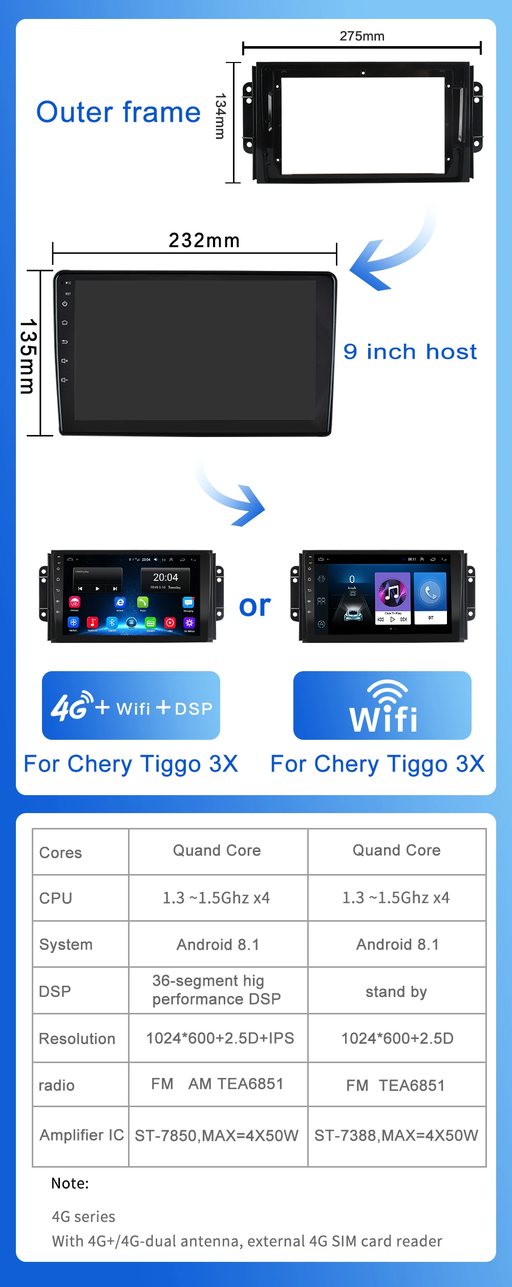 2G+ 32G IPS2.5D 36 DSP Android 8,1 2 Din автомобильный dvd мультимедийный плеер gps для Chery Tiggo 3X tiggo 2 3 navigatio Радио стерео wifi