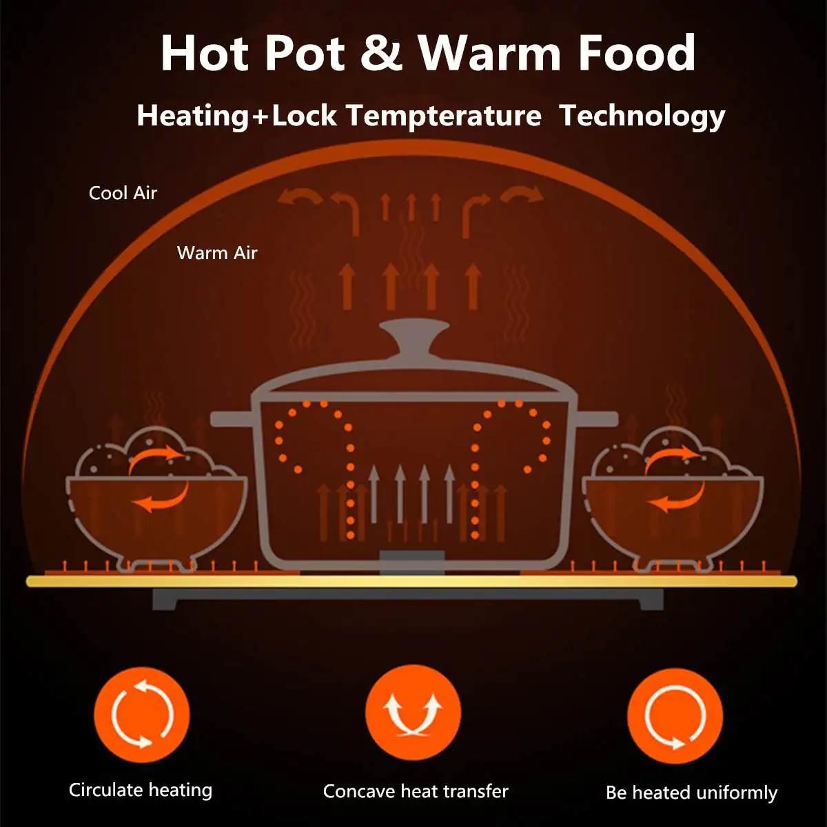 Hot Pot Household Multi-functional Hot Meals Insulation Board Dish Machine Heating Board Intelligent Heating Food Hot Food Table