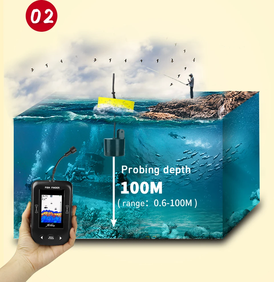 Проводной эхолот рыболокатор глубинный 100 м XF02 цветной ЖК Портативный эхолот для рыбалки в России сигнализация рыболокатор