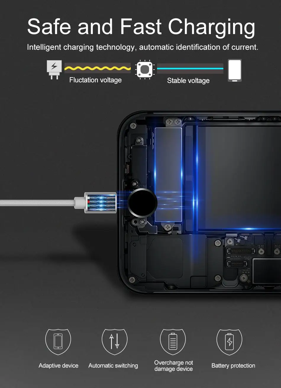 ROCK 3 в 1 USB кабель для iPhone 11 8 7 мульти Micro usb type C кабель для samsung S10 S9 мобильный телефон Быстрая зарядка зарядное устройство Шнур