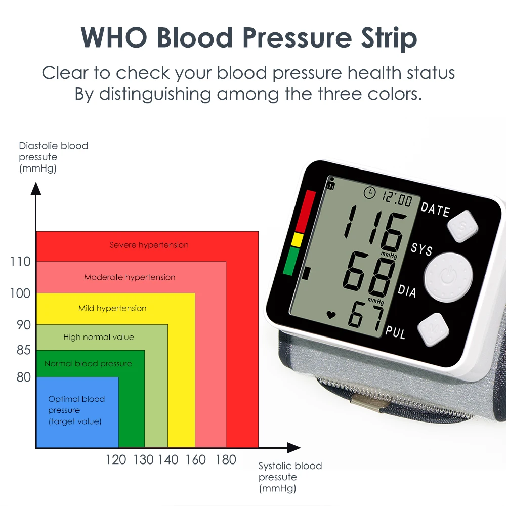 Automatic Intelligent Electronic Wrist Blood Pressure Digital Monitor Blood Pressure Heart Rate Pulse Meter Measuring Instrument